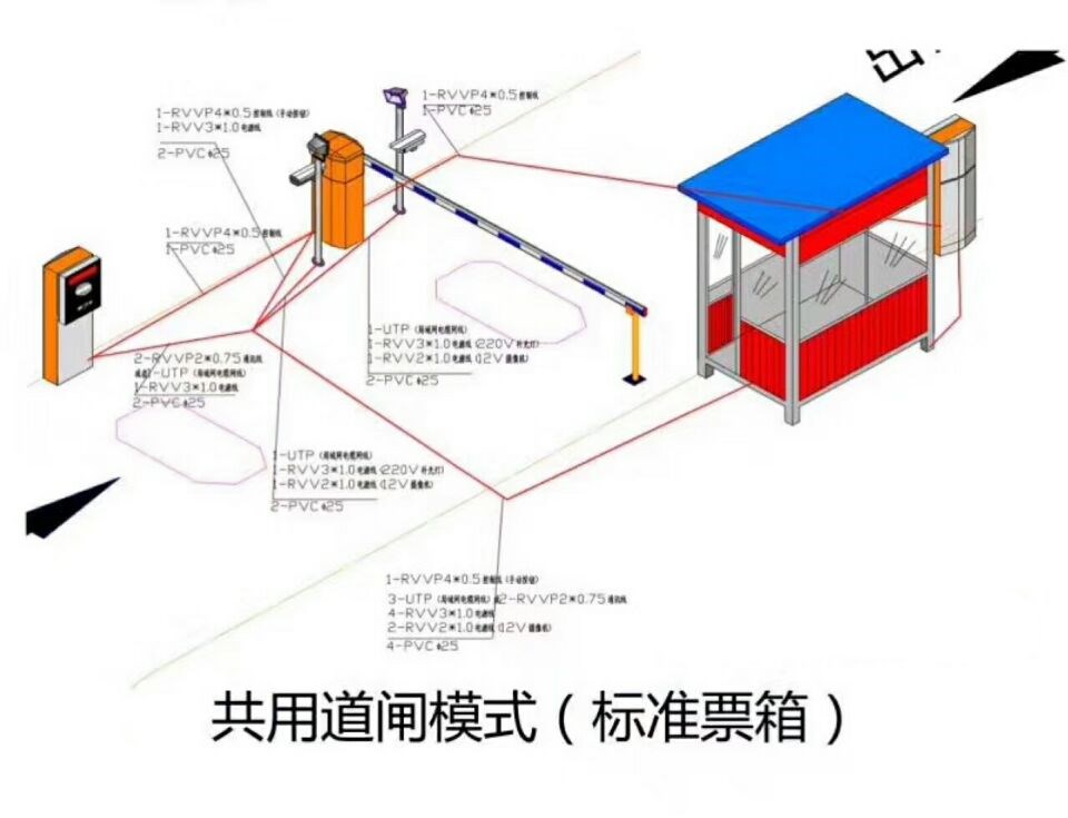 绥芬河市单通道模式停车系统